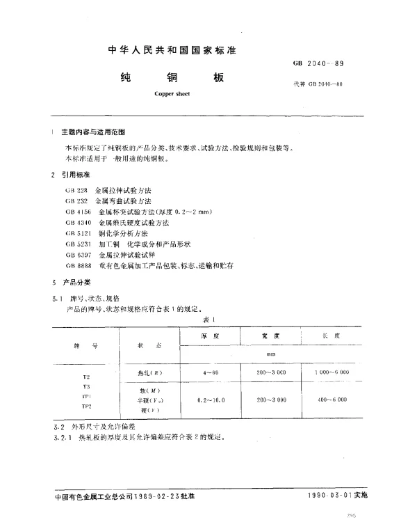 GB 2040-1989 纯铜板