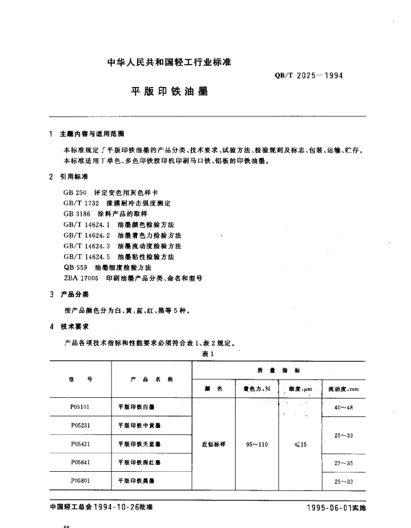 QBT 2025-1994 平版印铁油墨