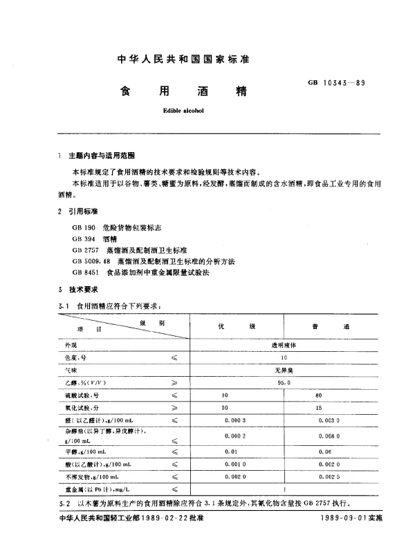 GB 10343-1989 食用酒精