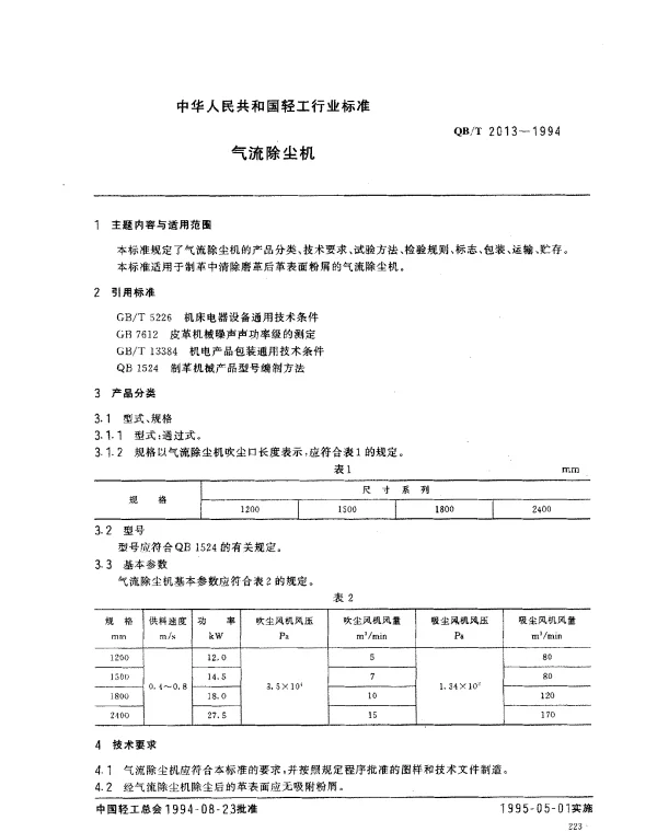 QBT 2013-1994 气流除尘机