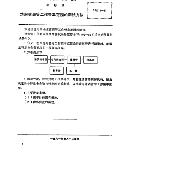 SJ 1711-1981 功率速调管工作频率范围的测试方法
