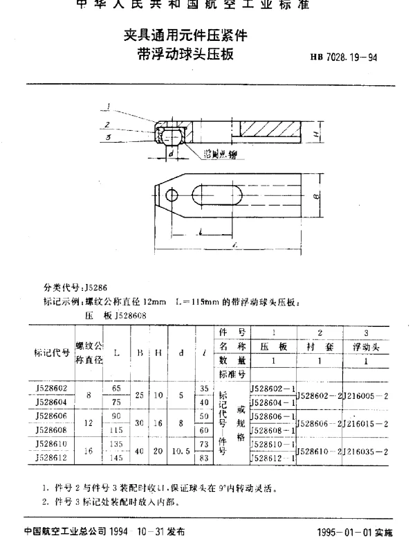 HB 7028.19-1994 夹具通用元件压紧件.带浮动球头压板