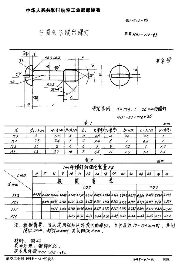 HB 1-212-1995 半圆头不脱出螺钉