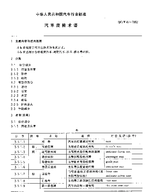 QCT 47-1992 汽车座椅术语