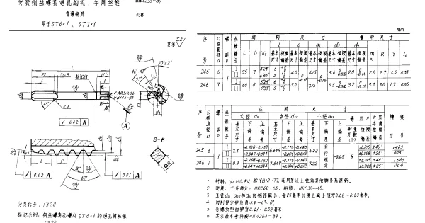 HB 4236-1989 安装钢丝螺套通孔的机、手用丝锥 普通钢用(用于ST6×1、ST7×1)