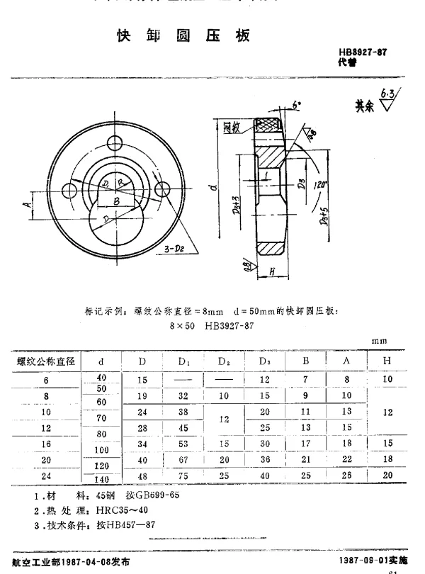 HB 3927-1987 快卸圆压板