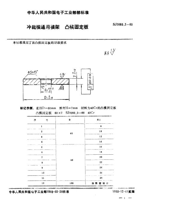 SJ 3060.2-1988 冲裁模通用模架.凸模固定板