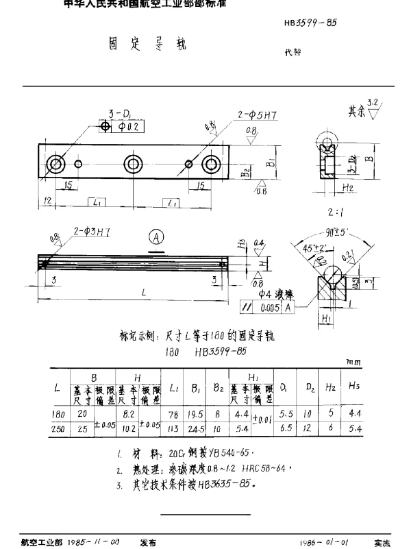 HB 3599-1985 固定导轨