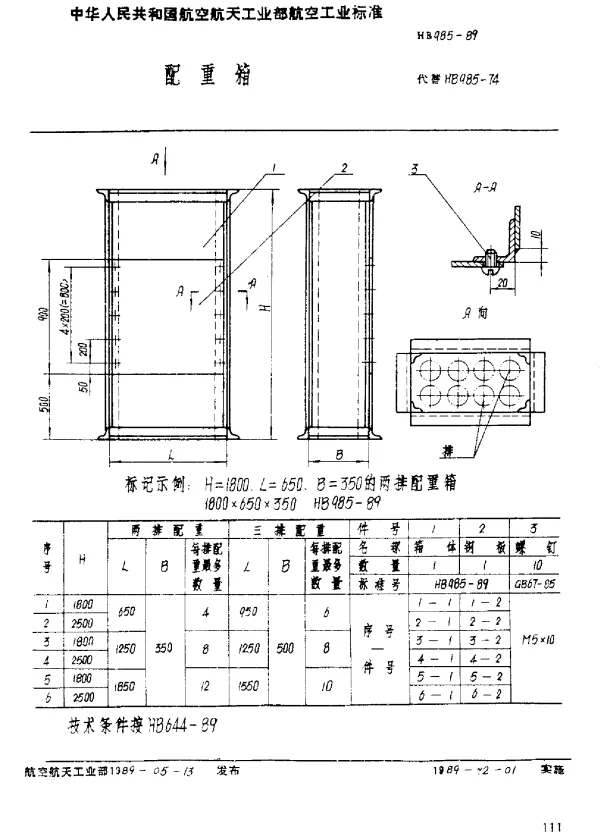 HB 985-1989 配重箱
