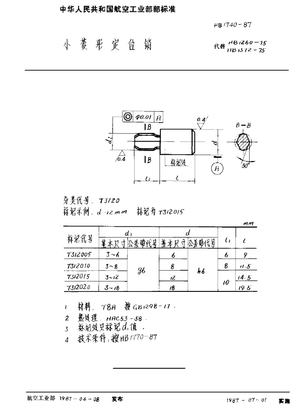 HB 1740-1987 小菱形定位销