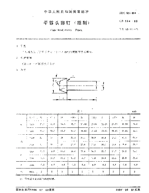 GB 864-1986 平锥头铆钉（粗制）
