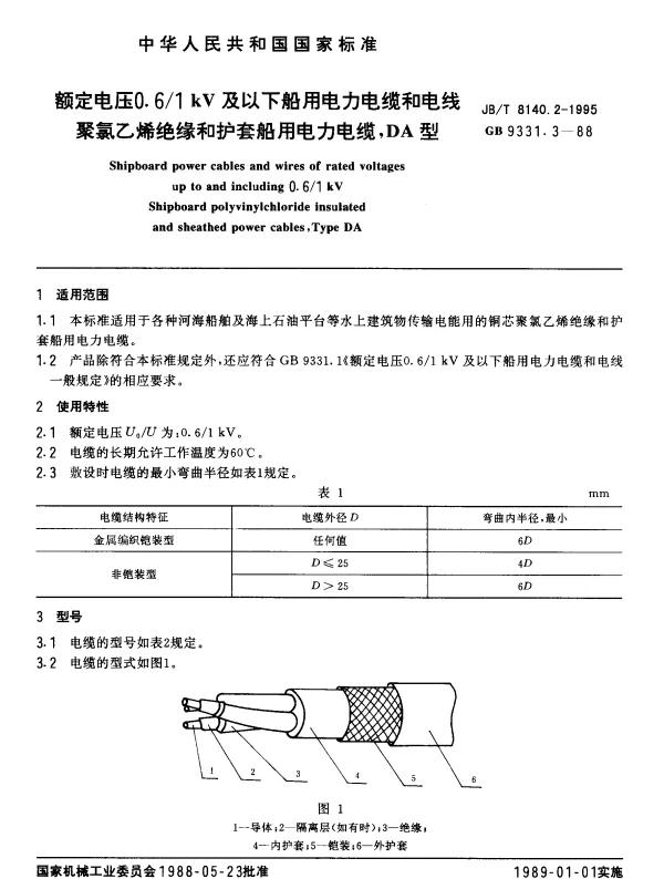 JBT 8140.2-1995 额定电压0.61kV及以下船用电力电缆和电线聚氯乙烯绝缘和护套船用电力电缆,DA型