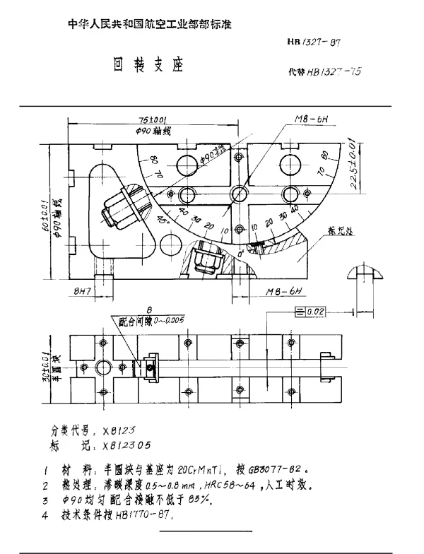 HB 1327-1987 回转支座