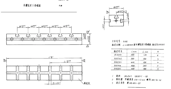 HB 4017-1988 中槽条形下基础板