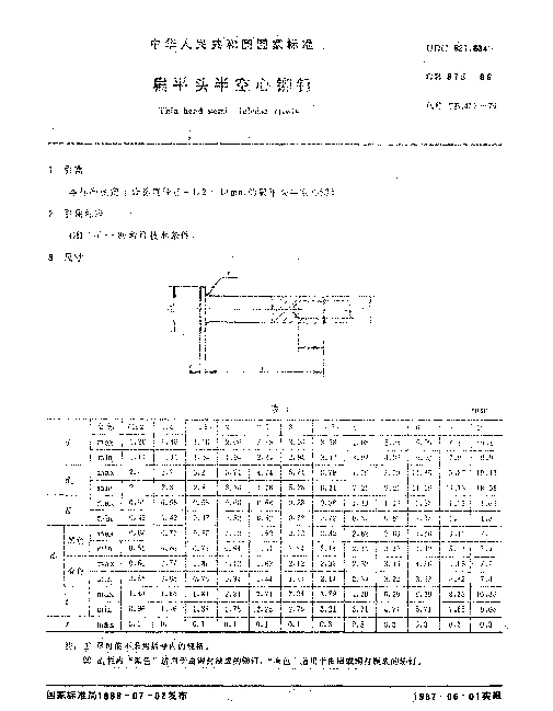 GB 875-1986 扁平头半空心铆钉