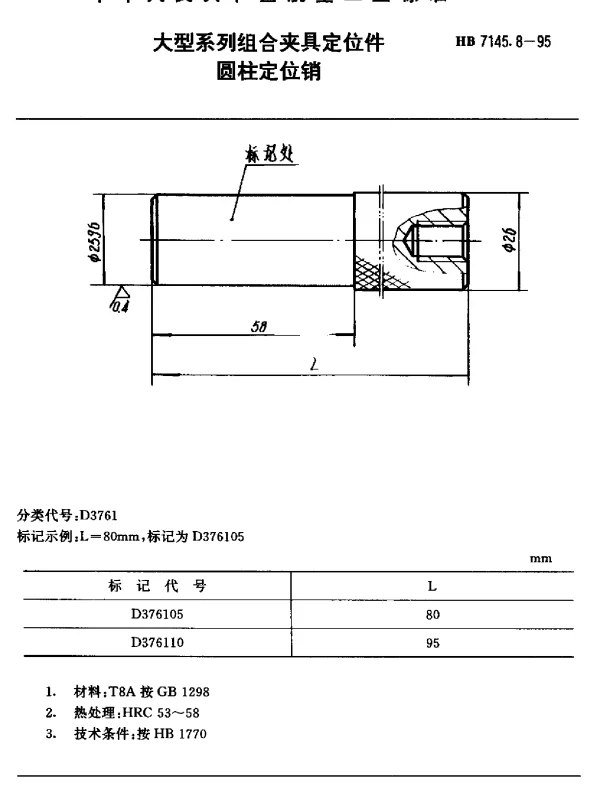HB 7145.8-1995 大型系列组合夹具定位件.圆柱定位销