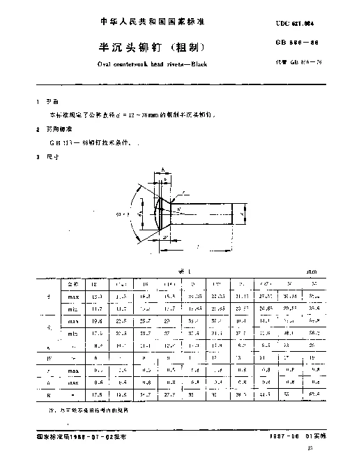 GB 866-1986 半沉头铆钉（粗制）
