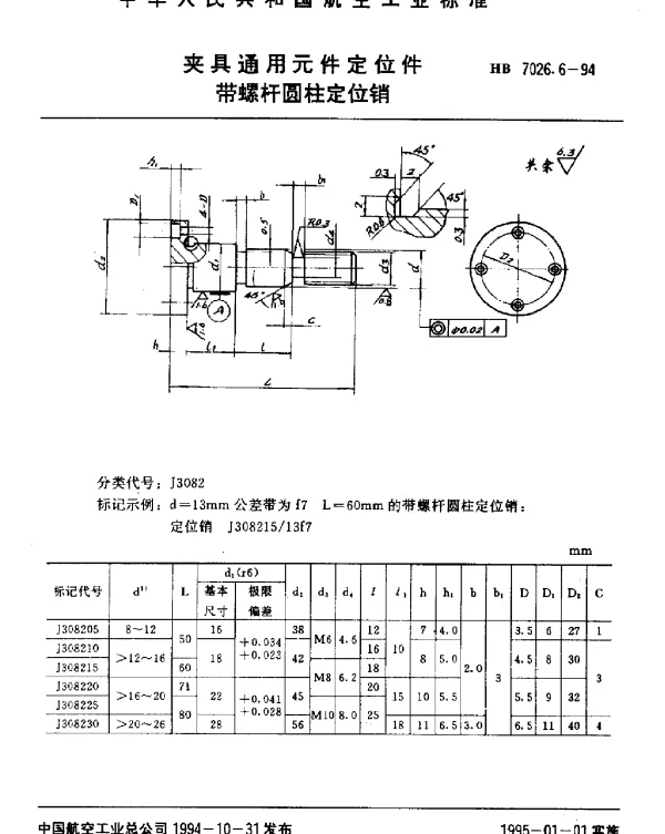 HB 7026.6-1994 夹具通用元件定位件.带螺杆圆柱定位销