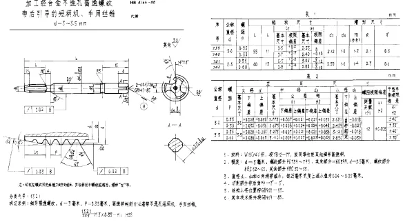 HB 4166-1988 加工轻合金不通孔普通螺纹带后引导的短柄机、手用丝锥 d=3~3.5mm