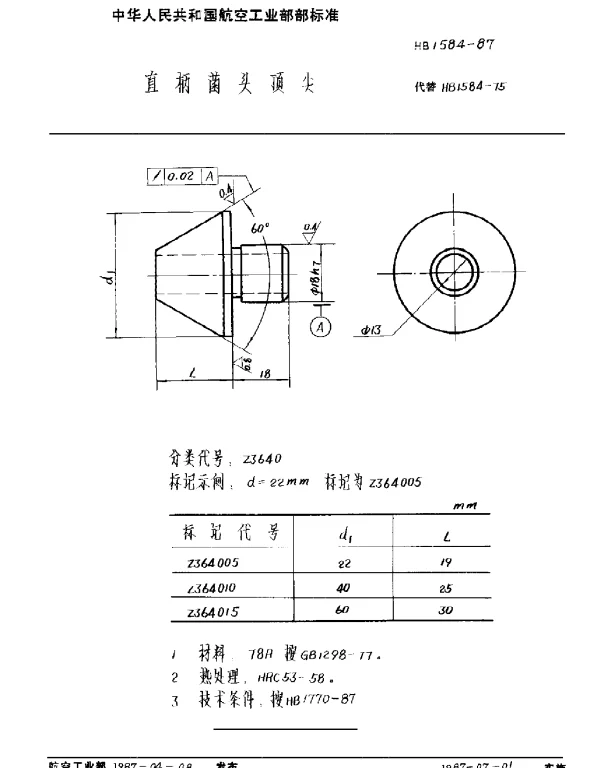 HB 1584-1987 直柄菌头顶尖