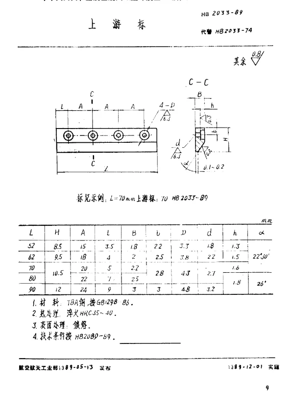 HB 2033-1989 上游标