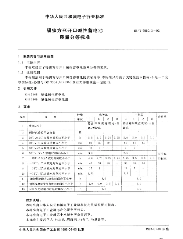 SJT 9550.3-1993 镉镍方形开口碱性蓄电池质量分等标准