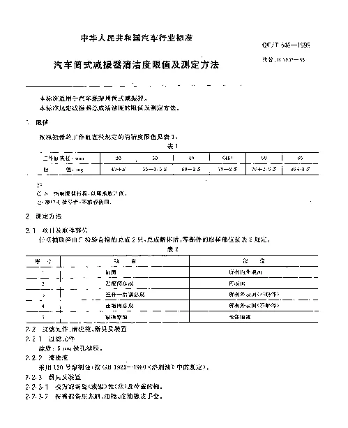 QCT 546-1999 汽车筒式减振器 清洁度限值及测定方法
