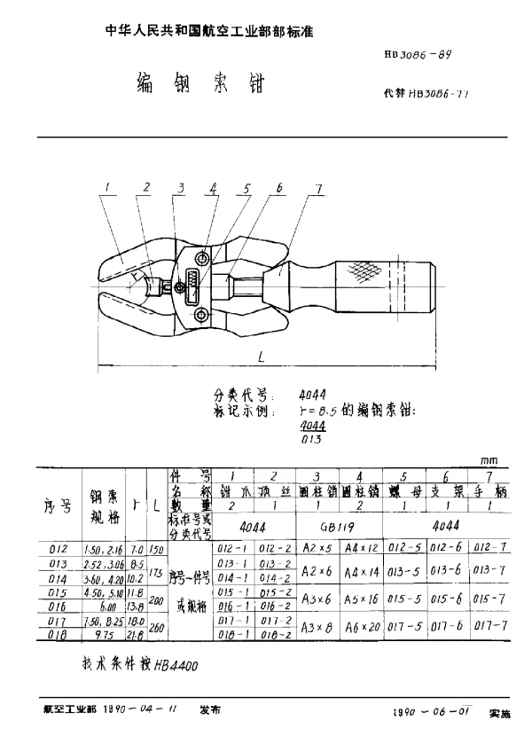 HB 3086-1989 编钢索钳