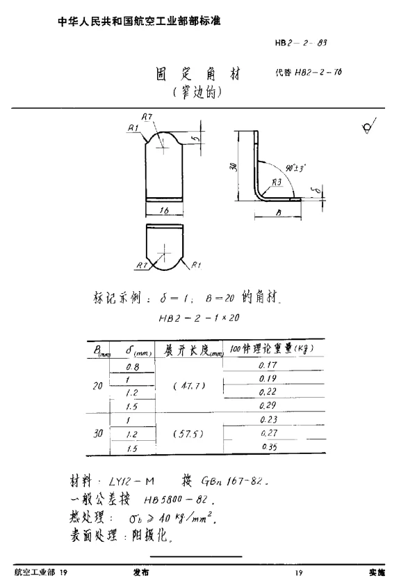 HB 2-2-1983 固定角材(窄边的)