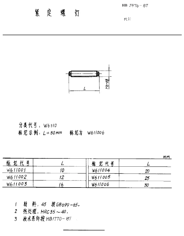 HB 3976-1987 紧定螺钉