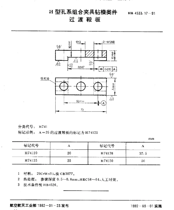 HB 4533.17-1991 H型孔系组合夹具钻模类件.过渡鞍板