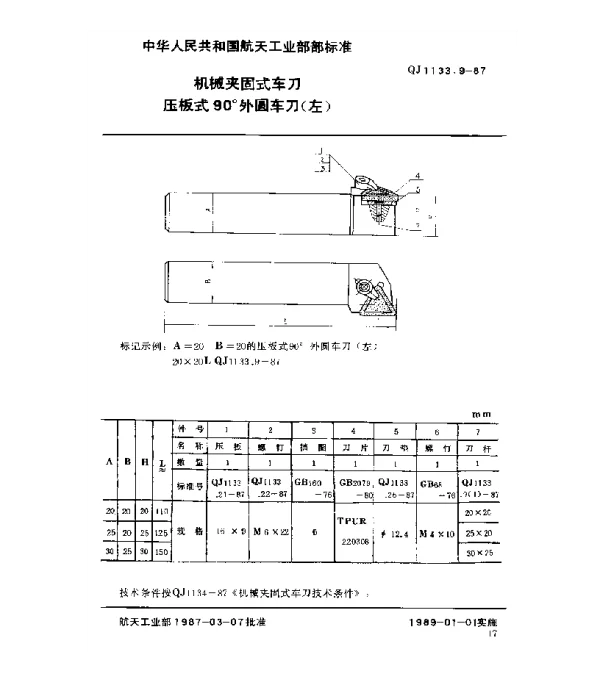 QJ 1133.9-1987 机械夹固式车刀 压板式90°外圆车刀(左)
