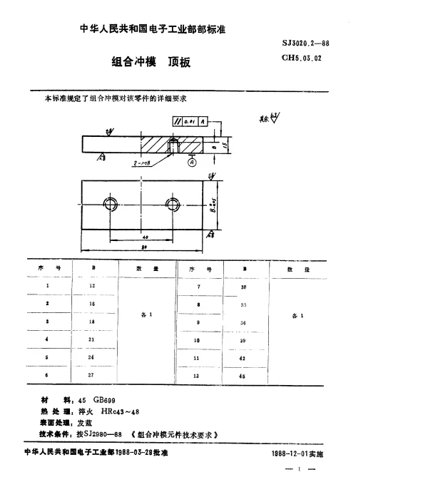 SJ 3020.2-1988 组合冲模.顶板