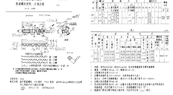 HB 3675-1986 加工高温合金不通孔普通螺纹的机、手用丝锥 d=8~11mm