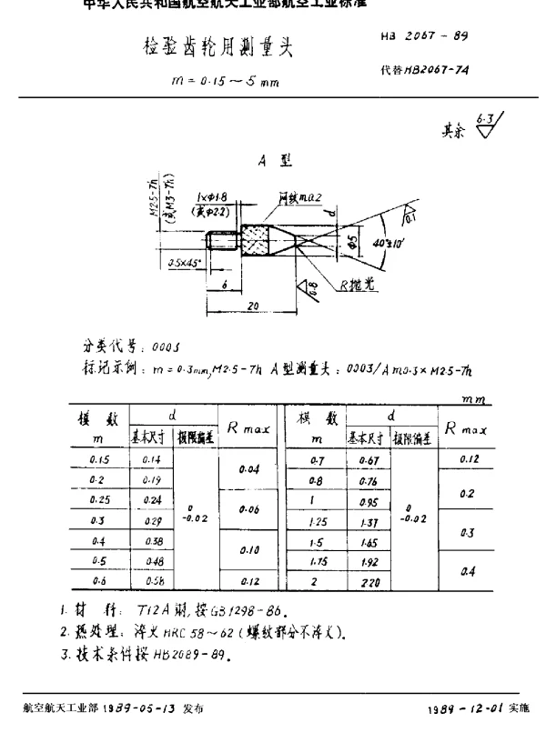 HB 2067-1989 检验齿轮用测量头.m=0.15~5mm