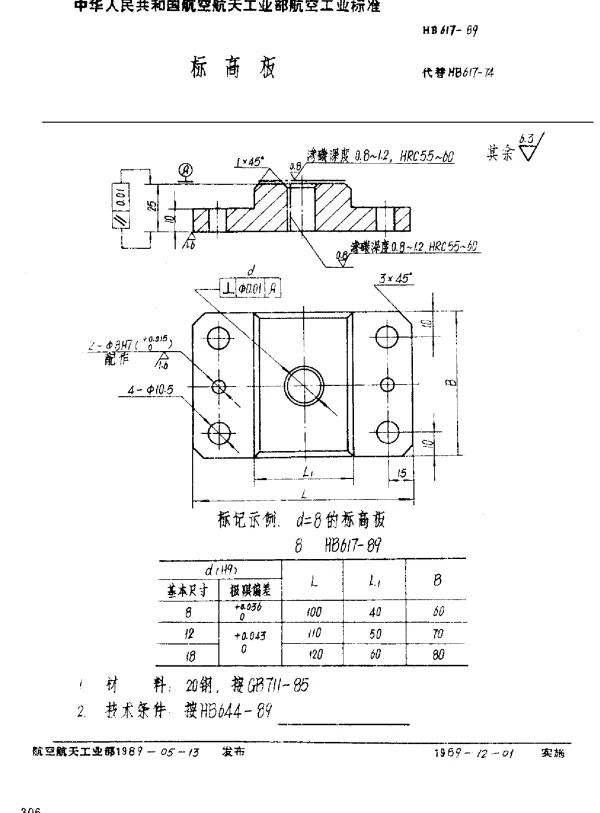 HB 617-1989 标高板