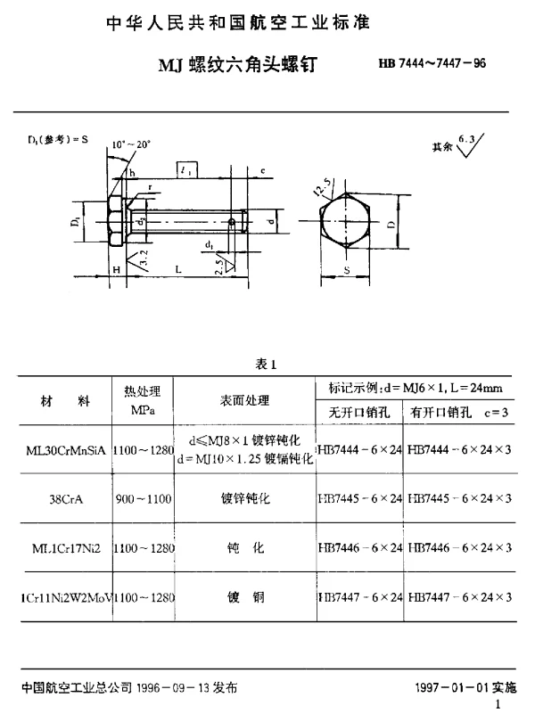 HB 7444~7447-1996 MJ螺纹六角头螺钉