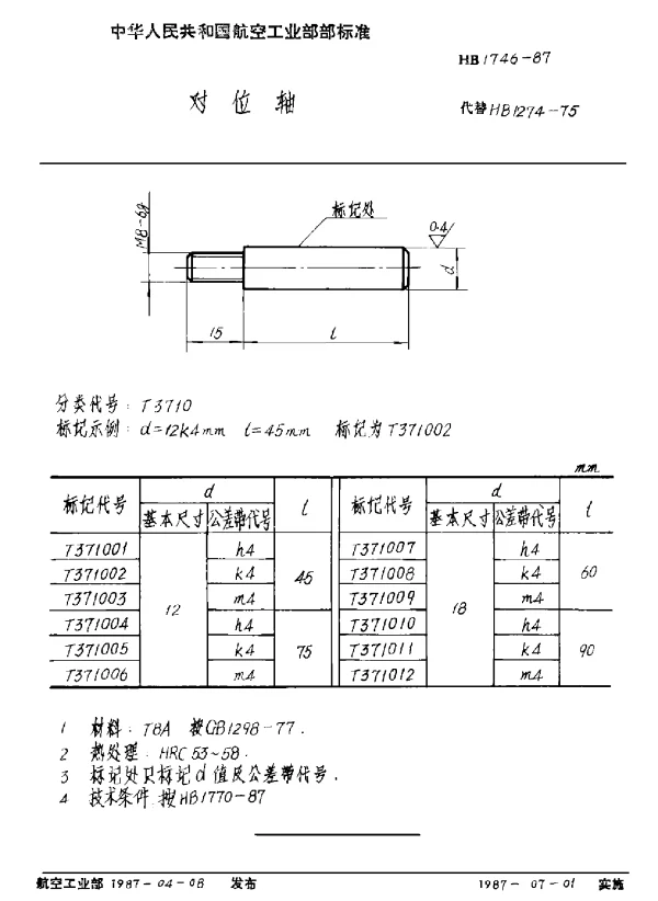 HB 1746-1987 对位轴