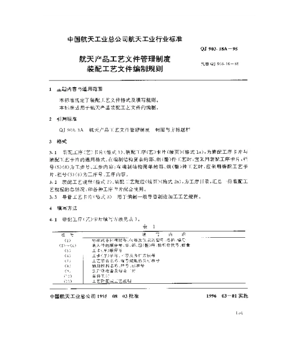QJ 903.18A-1995 航天产品工艺文件管理制度 装配工艺文件编制规则