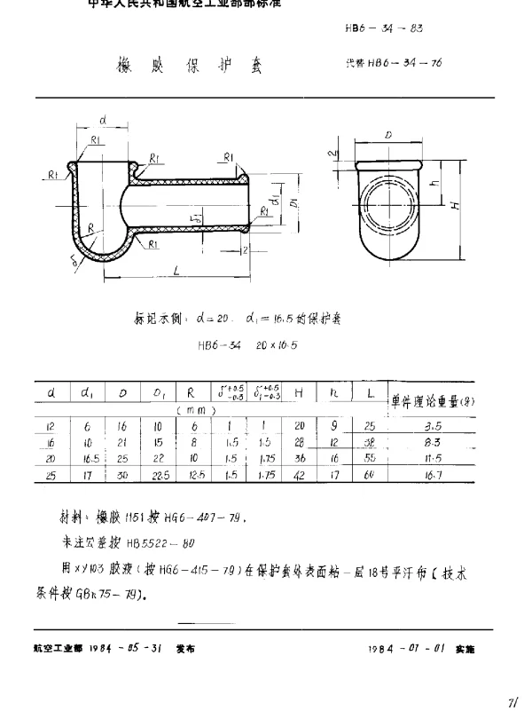 HB 6-34-1983 橡胶保护套