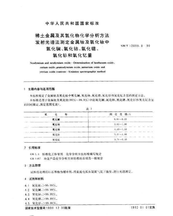 GBT 12690.8-1990 稀土金属及其氧化物化学分析方法 发射光谱法测定金属钕及氧化钕中氧化镧、氧化铈、氧化镨、氧化钐和氧化钇量