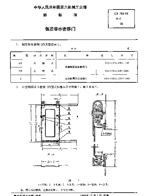 CB 763-1968 钢质非水密移门