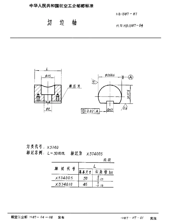 HB 1387-1987 切边轴