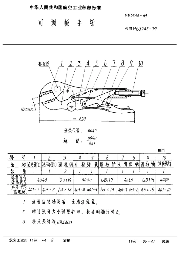 HB 3246-1989 可调扳手钳