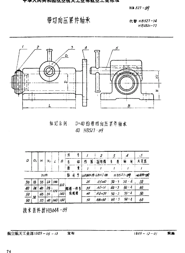HB 527-1989 带切向压紧件轴承