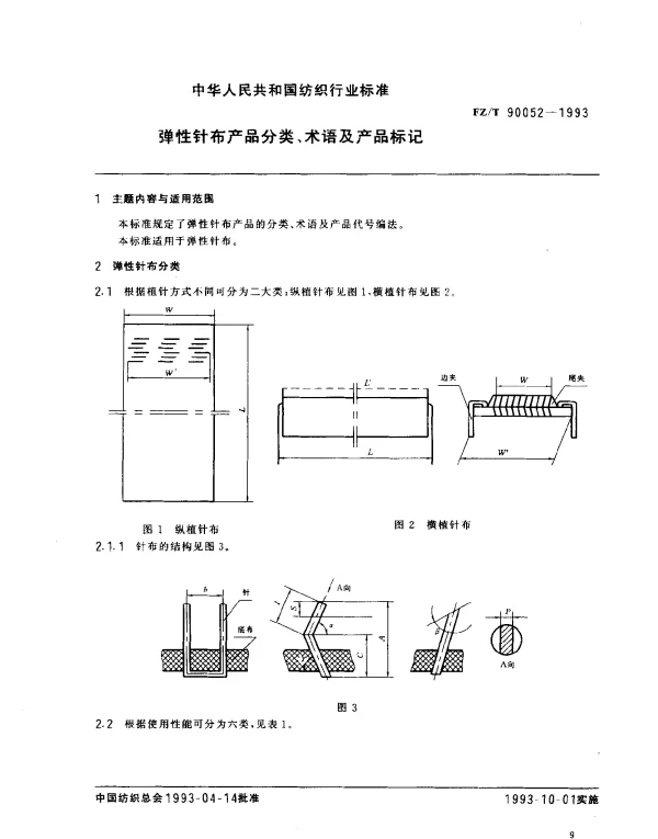 FZT 90052-1993 弹性针布产品分类、术语及产品标记