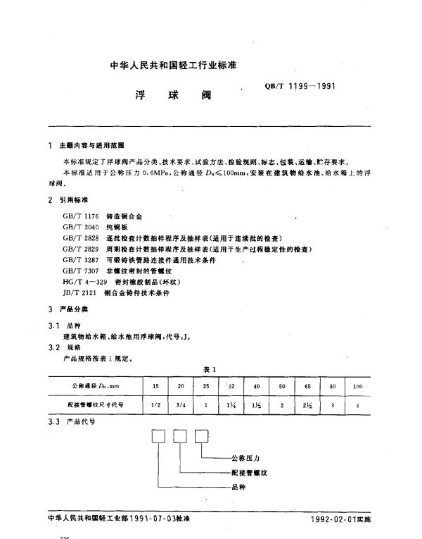 QBT 1199-1991 浮球阀