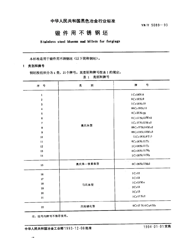 YBT 5089-1993 锻件用不锈钢坯