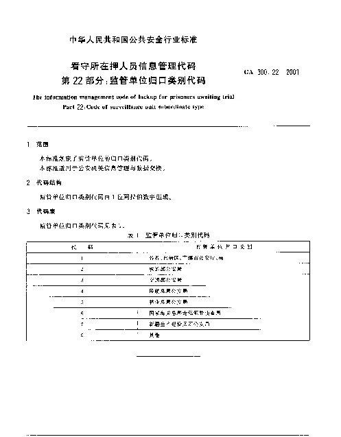 GA 300.22-2001 看守所在押人员信息管理代码.第22部分：监管单位归口类别代码