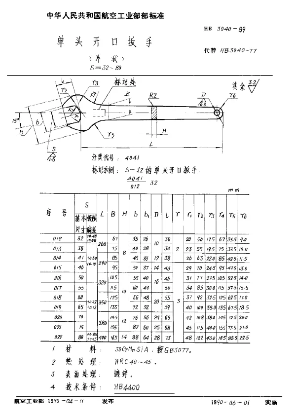 HB 3040-1989 单头开口扳手 (片状) S=32~80